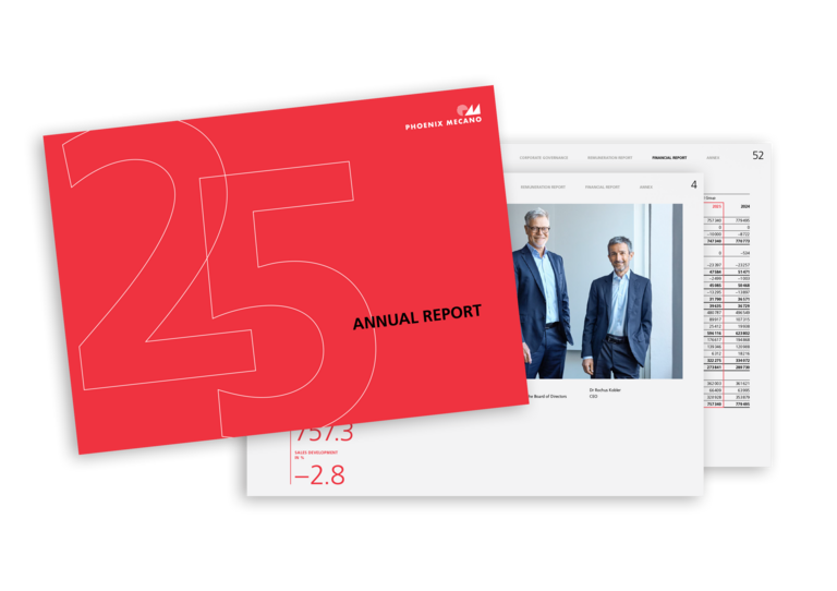  Annual Report 2025